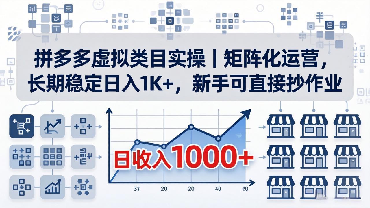 拼多多虚拟类目实操｜矩阵化运营，长期稳定日入 1K+，新手可直接抄作业-领星网创资源站