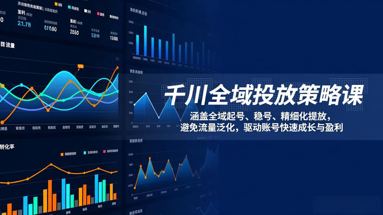 千川全域投放策略课：涵盖全域起号、稳号、精细化投放，避免流量泛化，驱动账号快速成长与盈利-领星网创资源站