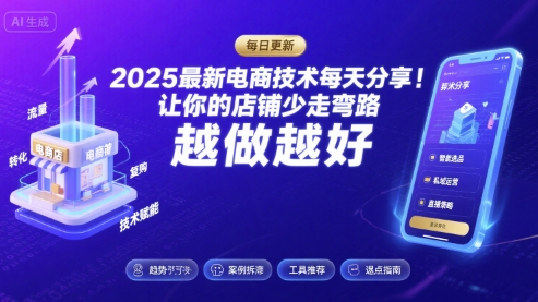 2026最新电商技术每天分享，让你的店铺少走弯路，越做越好(更新26年04月)-领星网创资源站