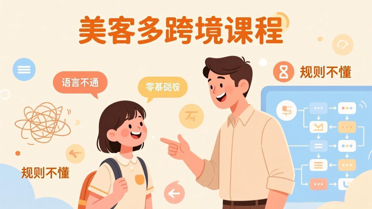 怕语言不通、怕不懂规则？零基础小白也能做的美客多跨境课，手把手带你美客多开店稳赚-领星网创资源站