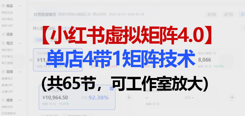 小红书虚拟矩阵4.0技术：单店4带1矩阵(共65节，可工作室放大)-领星网创资源站