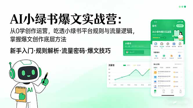 AI 小绿书爆文实战营：从0学创作运营，吃透小绿书平台规则与流量逻辑，掌握爆文创作底层方法-领星网创资源站