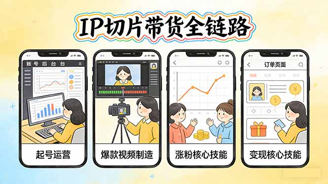 IP切片带货全链路(更新-领星网创资源站