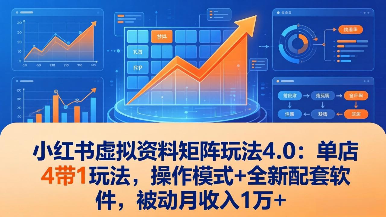 小红书虚拟资料矩阵玩法4.0：单店4带1玩法，操作模式+全新配套软件，被动月收入1万+-领星网创资源站
