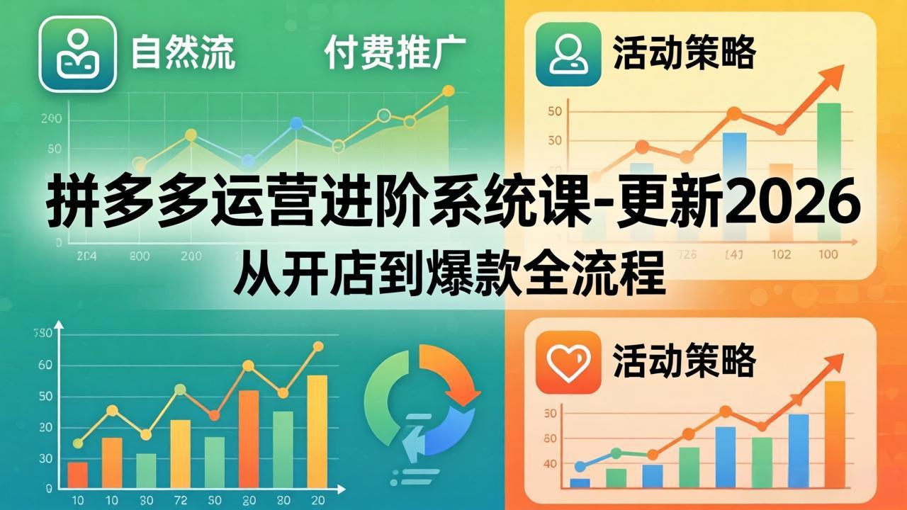 拼多多运营进阶系统课-更新2026：从开店到爆款全流程，自然流+付费推广+活动策略-领星网创资源站