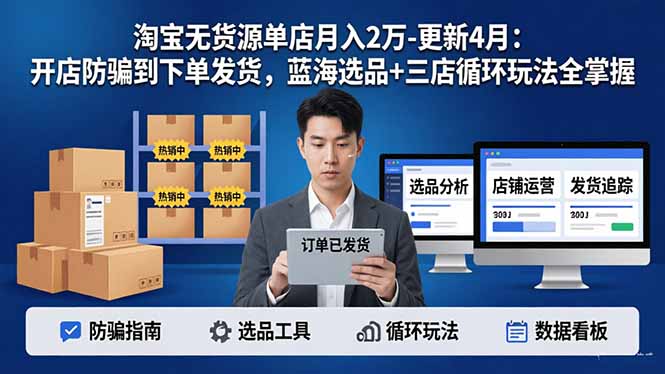 淘宝无货源5.0单店月入2万-更新4月：开店防骗到下单发货，蓝海选品+三店循环玩法全掌握-领星网创资源站