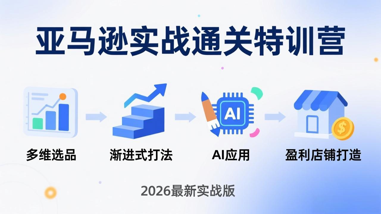 亚马逊实战通关特训营：2026年3月更新，多维选品+渐进式打法+AI应用，从0到1打造盈利店铺-领星网创资源站